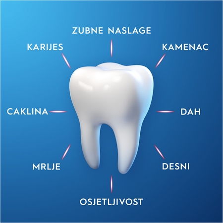 Oral-B Pro-Expert Calm Sensation umirujuća pasta za zube