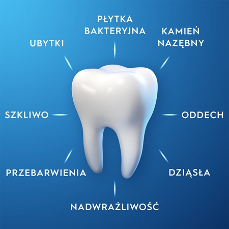Oral-B Pro-Expert Calm Sensation łagodząca pasta do zębów