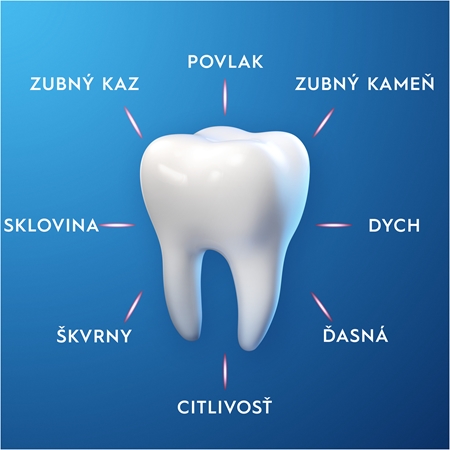 Oral-B Pro-Expert Calm Sensation upokojujúca zubná pasta