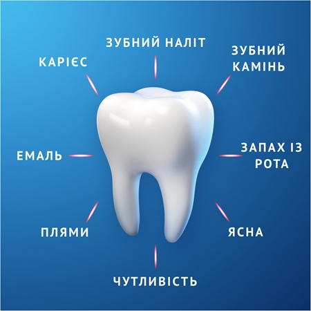 Oral-B Pro-Expert Calm Sensation заспокоююча зубна паста