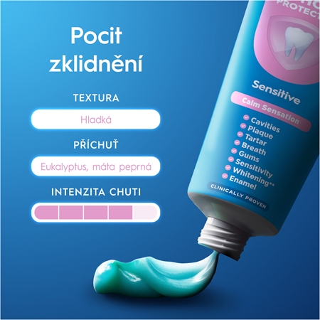 Oral-B Pro-Expert Calm Sensation zklidňující zubní pasta