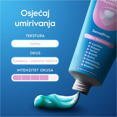 Oral-B Pro-Expert Calm Sensation umirujuća pasta za zube