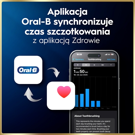 Oral-B iO10 Ultimate Duo Edition zestaw szczoteczek do zębów i wymiennych końcówek