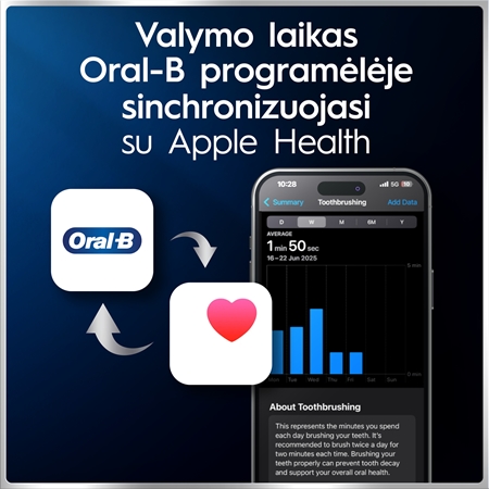 Oral-B iO 6 elektrinis dantų šepetėlis