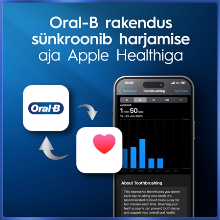 Oral-B iO 5 Elektrihambahari