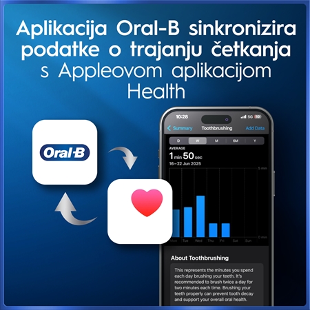 Oral-B iO5 električna četkica za zube