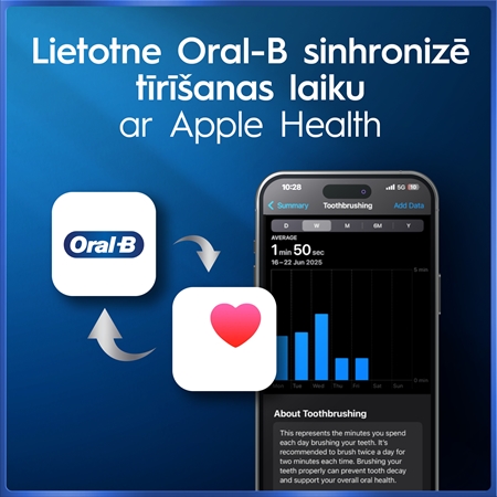 Oral-B iO 5 Elektriskā zobu suka
