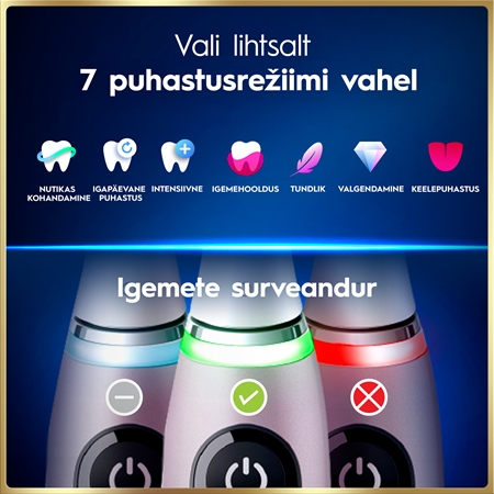 Oral-B iO 9 Elektrihambahari laadimisümbrisega