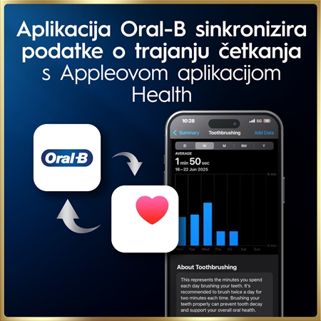 Oral-B iO 9 električna četkica za zube s etuijem za punjenje