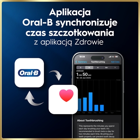 Oral-B iO 9 elektryczna szczoteczka do zębów z ładowalnym etui
