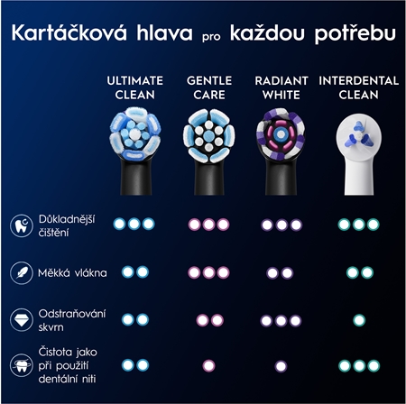 Oral B iO Ultimate Clean náhradní hlavice pro zubní kartáček
