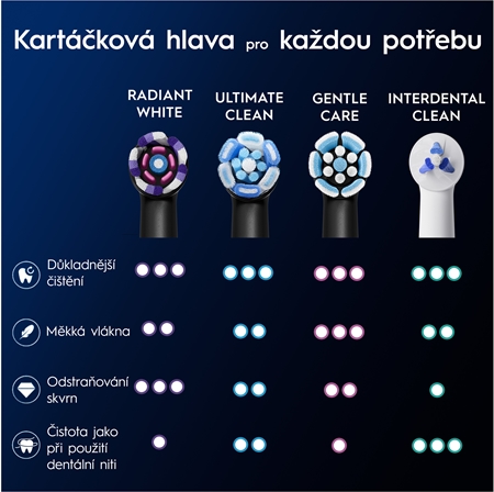 Oral B iO Radiant White náhradní hlavice pro zubní kartáček s bělicími vlákny