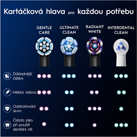 Oral B iO Gentle Care náhradní hlavice pro citlivé dásně