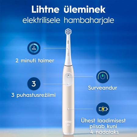 Oral-B iO2 Elektrihambahari