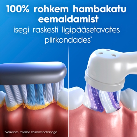 Oral-B iO2 Elektrihambahari