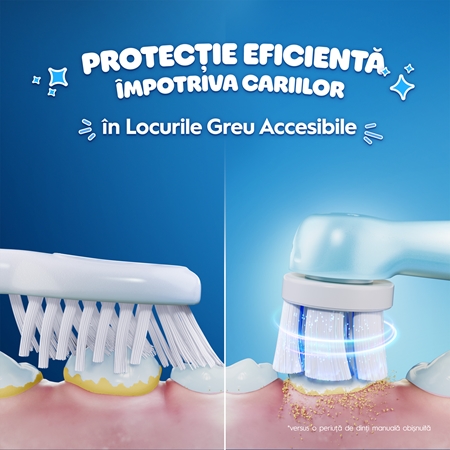 Oral-B iO2 & iO Kids set pentru dinti sanatosi si gingii sanatoase
