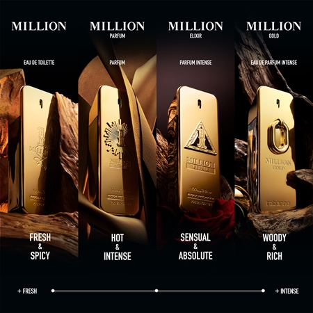 Rabanne 1 Million Parfum perfume for men