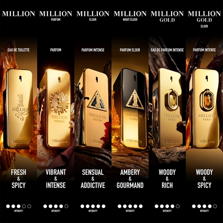 Rabanne 1 Million Elixir парфуми intense для чоловіків
