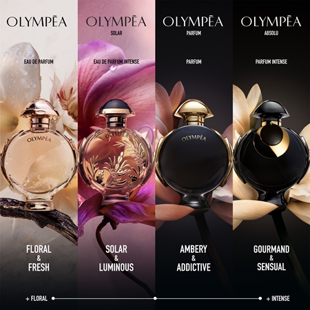 Rabanne Olympéa Eau de Parfum pentru femei