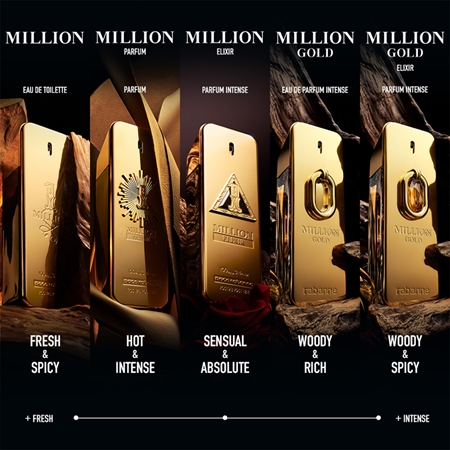Rabanne Million Gold Elixir parfém pro muže