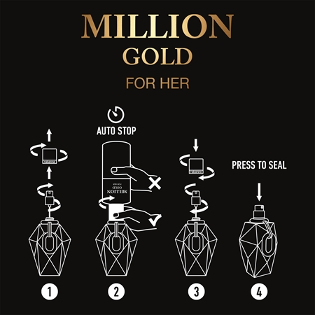 Rabanne Million Gold For Her Le Parfum recharge pour femme