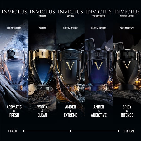 Rabanne Invictus Victory Eau de Parfum pour homme