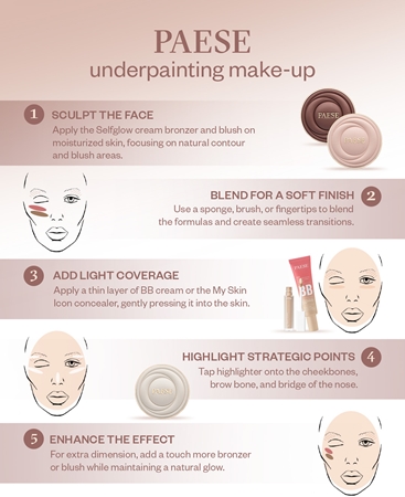 Paese Self Glow Bronzer cream bronzer