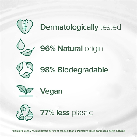 Palmolive Naturals Coconut & Milk tekuté mýdlo na ruce náhradní náplň