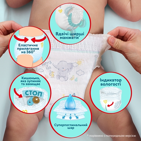 Pampers Premium Care Pants Size 7 одноразові підгузки-трусики