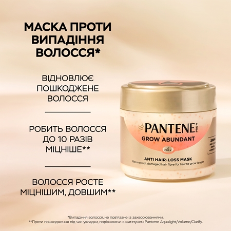 Pantene Pro-V Grow Abundant маска для волосся проти випадіння волосся