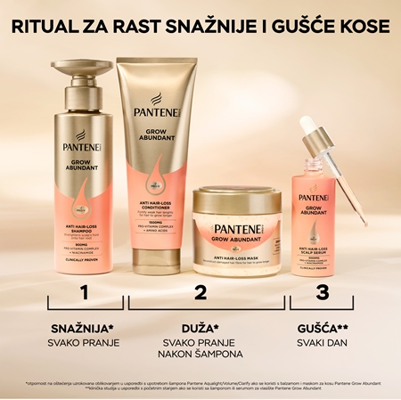 Pantene Pro-V Grow Abundant maska za kosu protiv gubitka kose