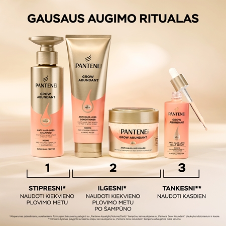 Pantene Pro-V Grow Abundant plaukų kaukė nuo plaukų slinkimo