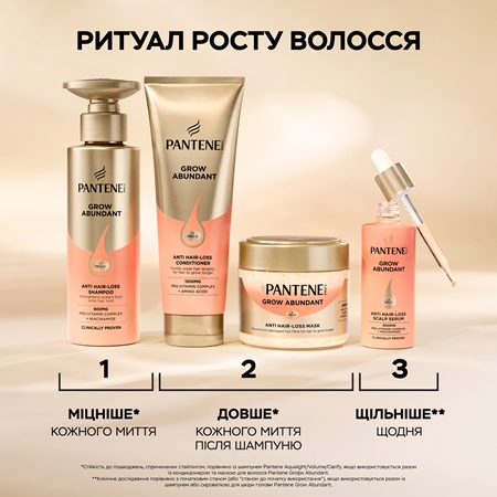 Pantene Pro-V Grow Abundant маска для волосся проти випадіння волосся