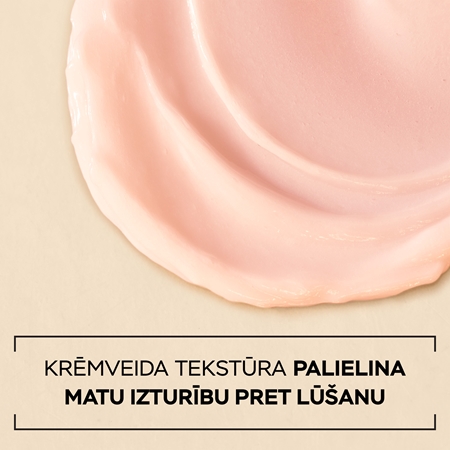 Pantene Pro-V Grow Abundant Matu balzams pret matu izkrišanu