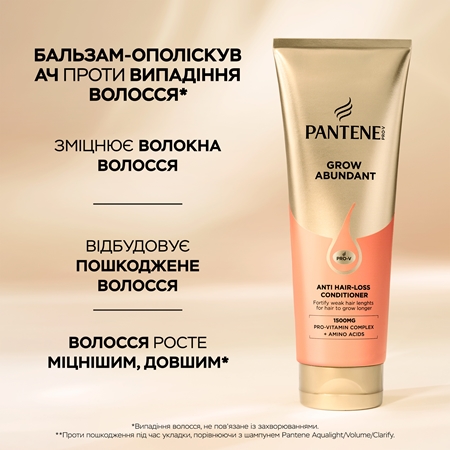 Pantene Pro-V Grow Abundant бальзам для волосся проти випадіння волосся