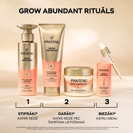 Pantene Pro-V Grow Abundant Matu balzams pret matu izkrišanu