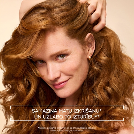 Pantene Pro-V Grow Abundant Šampūns pret matu izkrišanu