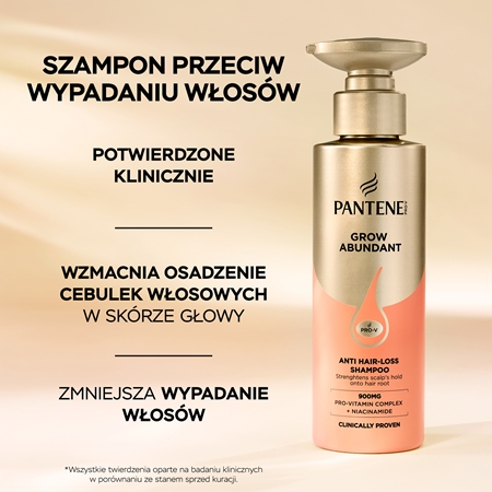 Pantene Pro-V Grow Abundant szampon przeciw wypadaniu włosów