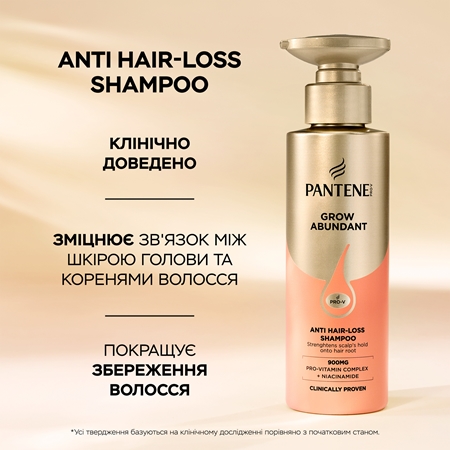 Pantene Pro-V Grow Abundant шампунь проти випадіння волосся