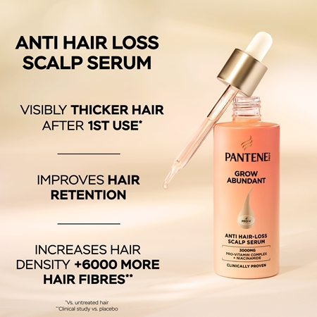 Pantene Pro-V Grow Abundant zestaw włosów i skóry głowy