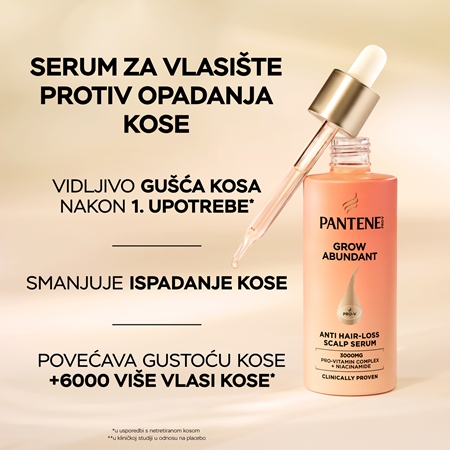 Pantene Grow Abundant set za kosu