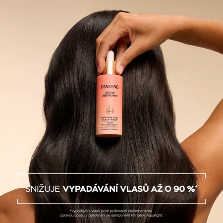 Pantene Grow Abundant sada na vlasy