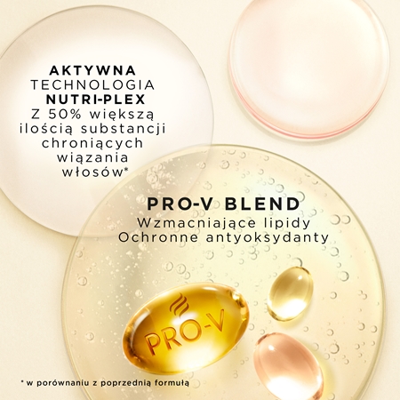 Pantene Pro-V Active Nutri Plex Intensive Repair odżywka do włosów słabych i zniszczonych