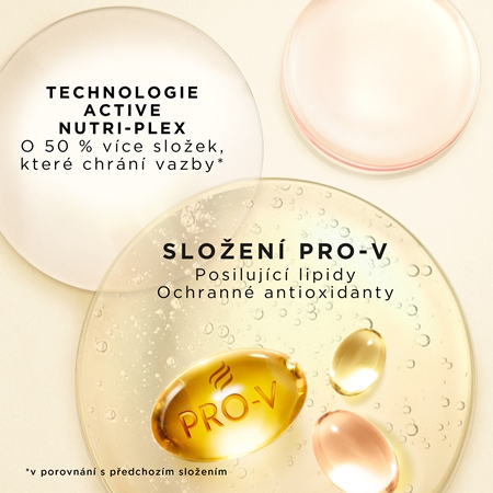 Pantene Pro-V Active Nutri Plex Intensive Repair kondicionér pro slabé a poškozené vlasy