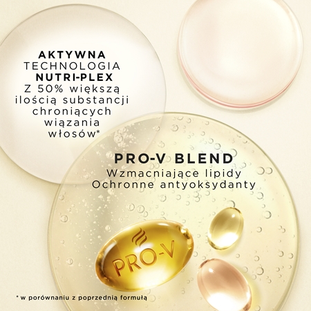 Pantene Pro-V Active Nutri Plex Intensive Repair odżywka do włosów słabych i zniszczonych
