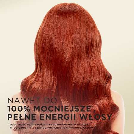 Pantene Pro-V Active Nutri Plex Lively Colour szampon 3 w 1