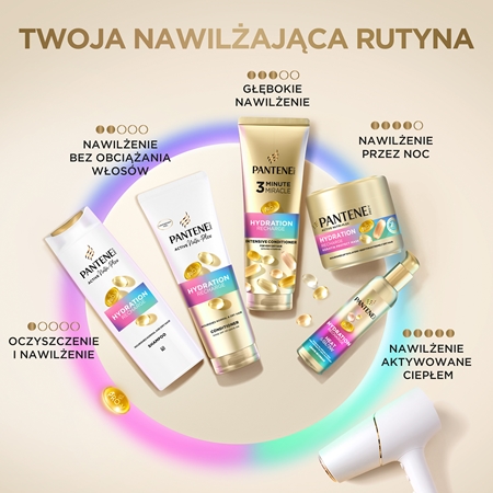 Pantene 3 Minute Miracle Hydration Recharge intensywna odżywka do bardzo suchych włosów