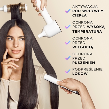 Pantene Pro-V Active Nutri Plex Hydration Recharge krem bez spłukiwania włosów przed wysoką temperaturą