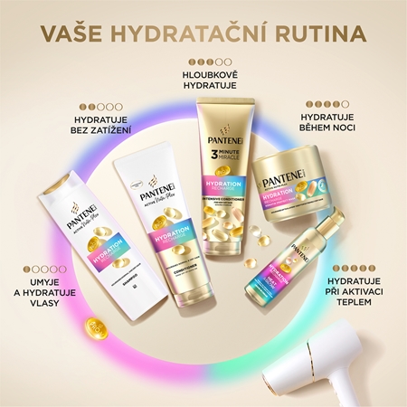 Pantene Pro-V Active Nutri Plex Hydration Recharge bezoplachový krém pro tepelnou úpravu vlasů
