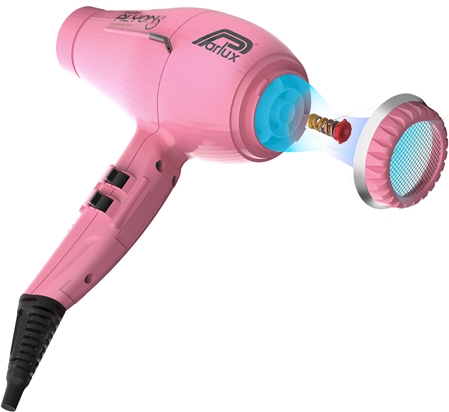 Parlux Alyon Ceramic & Ionic asciugacapelli professionale con ionizzatore